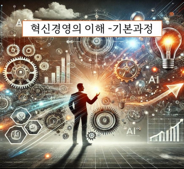 혁신경영의 이해-기본과정